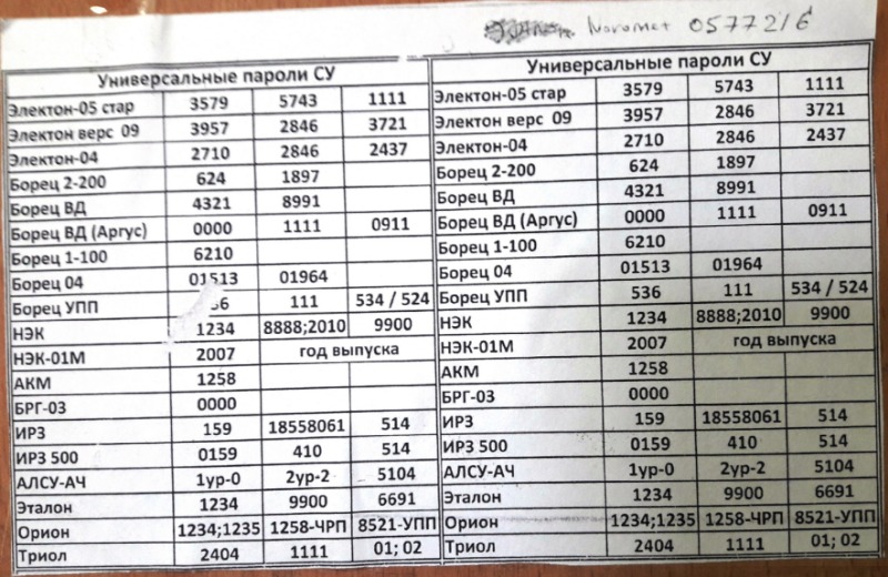 Пароли_1.jpg